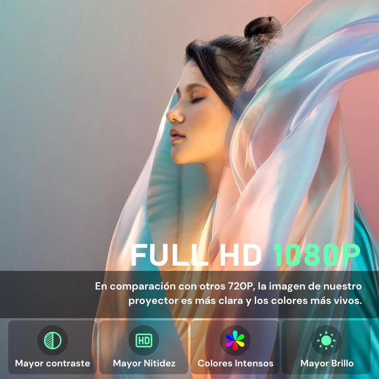 Proyector Full HD | Pelis, series y +10000 juegos en pantalla gigante