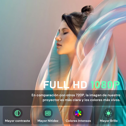 Proyector Full HD | Pelis, series y +10000 juegos en pantalla gigante